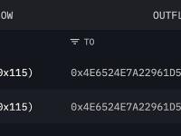 Bitmine疑似再度增持41,946枚ETH，价值约1.3亿美元