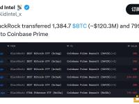 贝莱德将1384.7枚BTC和799枚ETH转至Coinbase Prime