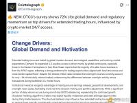 美国DTCC调查：72%的受访者将全球需求和监管势头列为延长交易时间的首要驱动因素