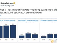 FINRA研究：考虑购买加密货币的投资者比例从2021年的33%下降至2024年的26%