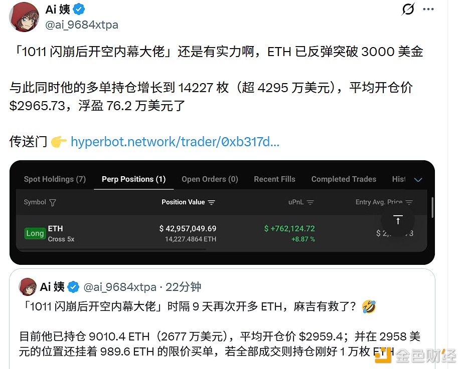 图片[1] - 「1011内幕巨鲸」ETH多单加仓至14227枚，目前浮盈76.2万美元
