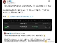 「1011内幕巨鲸」ETH多单加仓至14227枚，目前浮盈76.2万美元