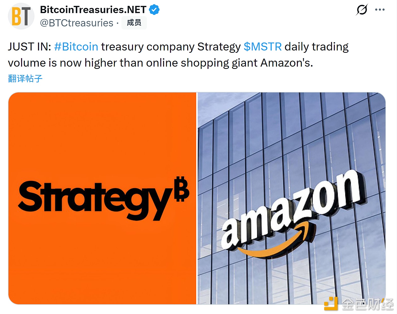 图片[1] - Strategy的股票单日交易量现已超过电商巨头亚马逊