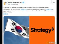 韩国国民年金公团将其在Strategy的持仓增至9300万美元