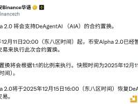 Binance：Alpha2.0将支持AIA的合约置换，将于12月15日16:00恢复AIA交易