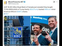 加拿大皇家银行已购入77,700股American Bitcoin股票