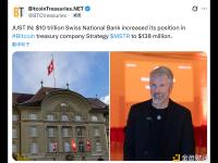 瑞士国家银行增持Strategy的股票到1.38亿美元