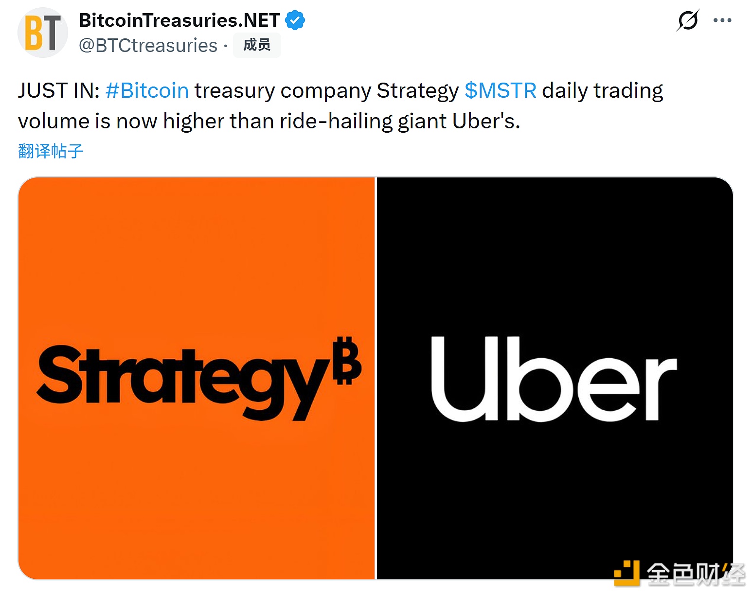 图片[1] - 微策略股票MSTR的日交易量现已超过网约车巨头优步