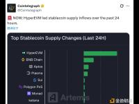 过去24小时内，HyperEVM引领稳定币供应量的流入