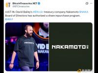 比特币财库公司Nakamoto董事会已批准一项股票回购计划