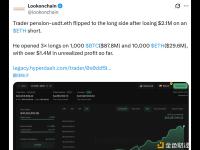 波段巨鲸「pension-usdt.eth」空转多，目前浮盈超140万美元