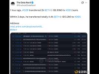 GSR在过去两天内向DBS银行转移了总计4400枚ETH，价值约1320万美元