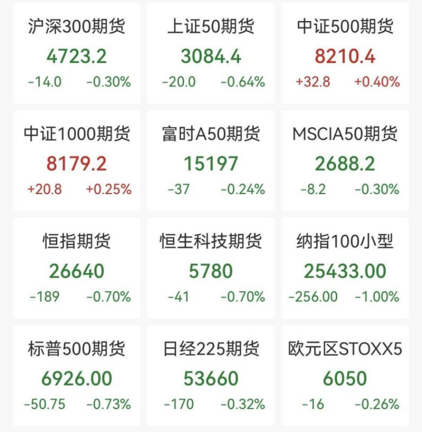 图片[5] - 金银齐创新高，日韩股市低开，加密货币全线重挫，近24万人被爆仓
