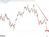 比特币一度跌破7万2，币圈信仰还有多少？