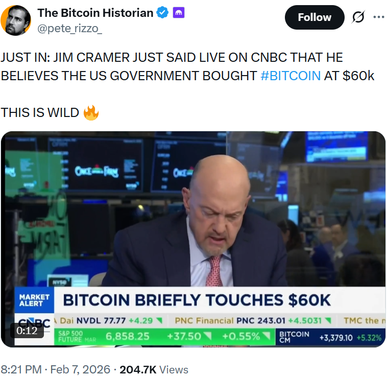 图片[1] - 美国知名主持人放出“内幕”：比特币跌至6万美元触发白宫加仓