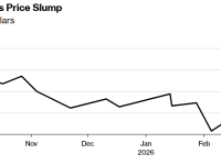恐慌抛售过后，“鲸鱼”逢低扫货吹响比特币触底反弹号角
