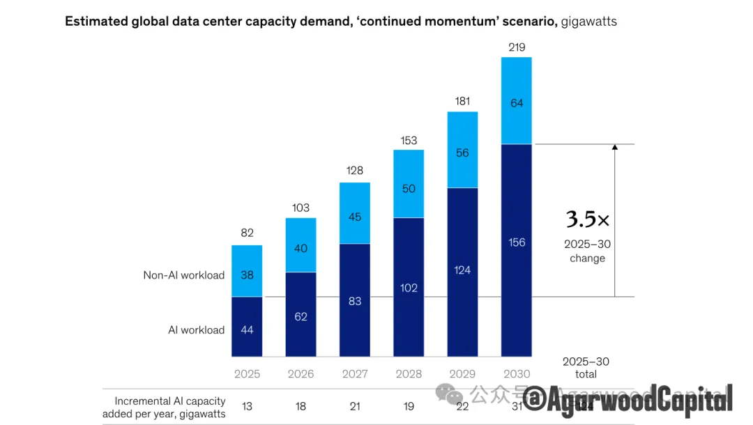 图片[8] - 白银价格长期趋势分析报告：黄金牛市下的更好选择