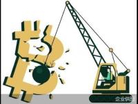 比特币重挫 “数字黄金”难言避险