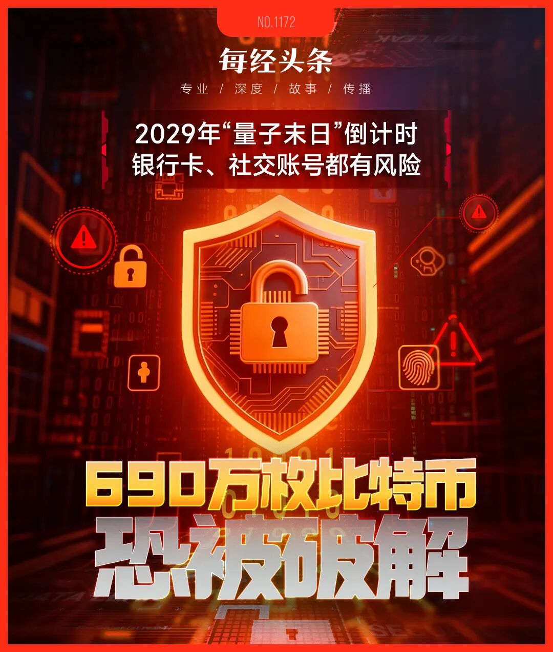 图片[1] - 690万枚比特币恐被破解！2029年“量子末日”倒计时，银行卡、社交账号也面临风险