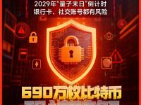 690万枚比特币恐被破解！2029年“量子末日”倒计时，银行卡、社交账号也面临风险