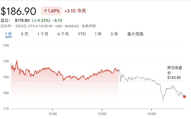 图片[1] - 比特币财库的逻辑变了：Strategy